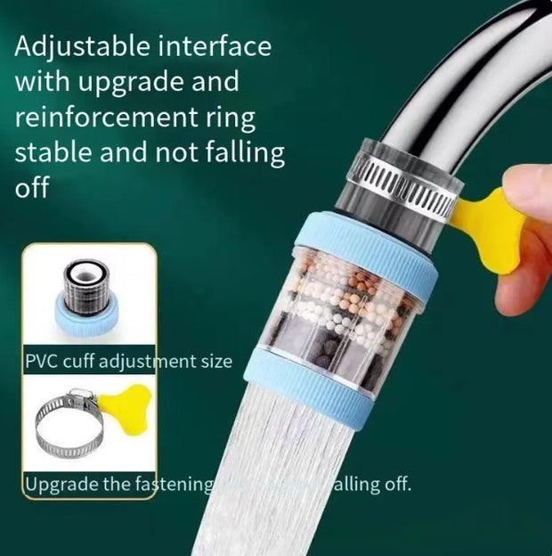 Detachable Washable Six-layer Filter Faucet Universal Water Purifier Household Tap Water Filter Splash-proof Filter Shower Head